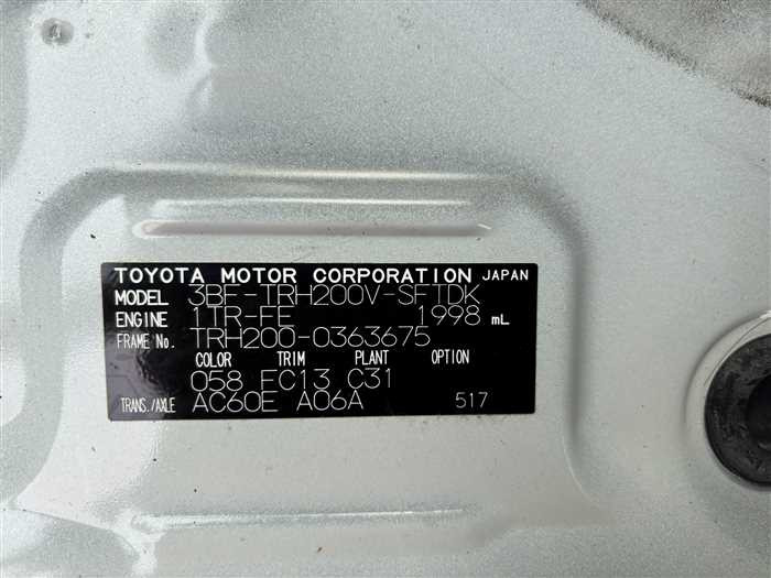 2022 Toyota Hiace Van TRH200V (UW-69ad0013cf369)[28]