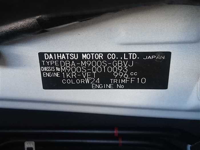 2017 Daihatsu Daihatsu Others M900S (UW-69d9fa13efc63)[28]