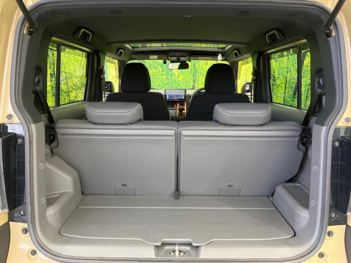 2020 Daihatsu Taft 5BA-LA900S (UW-69f06725cedf7)[21]