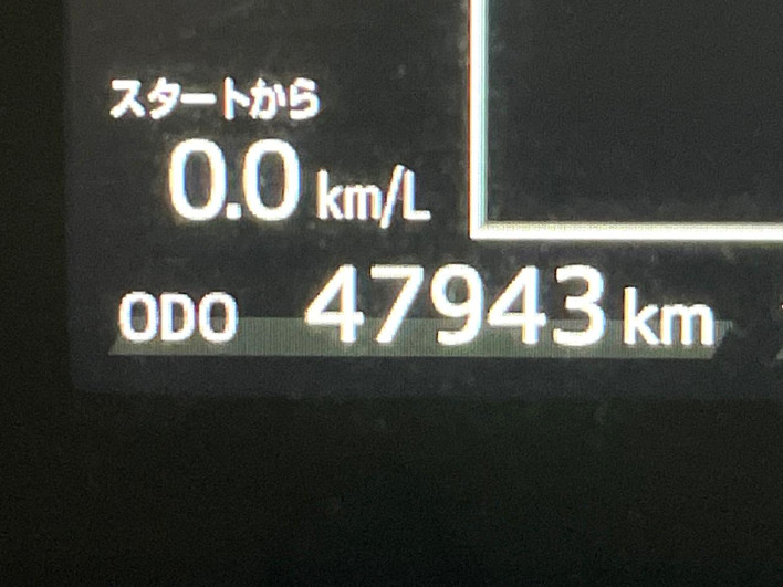 2019 Toyota Aqua DAA-NHP10H (UW-69f067748bd82)[2]