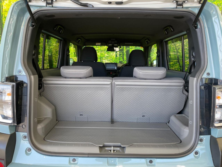 2023 Daihatsu Taft 5BA-LA900S (UW-69faaf9c50040)[29]
