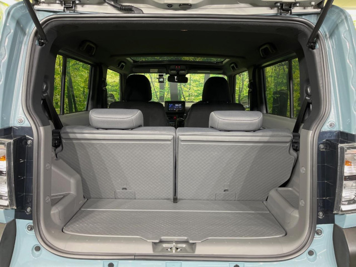 2022 Daihatsu Taft 6BA-LA900S (UW-6a223ec530d56)[11]